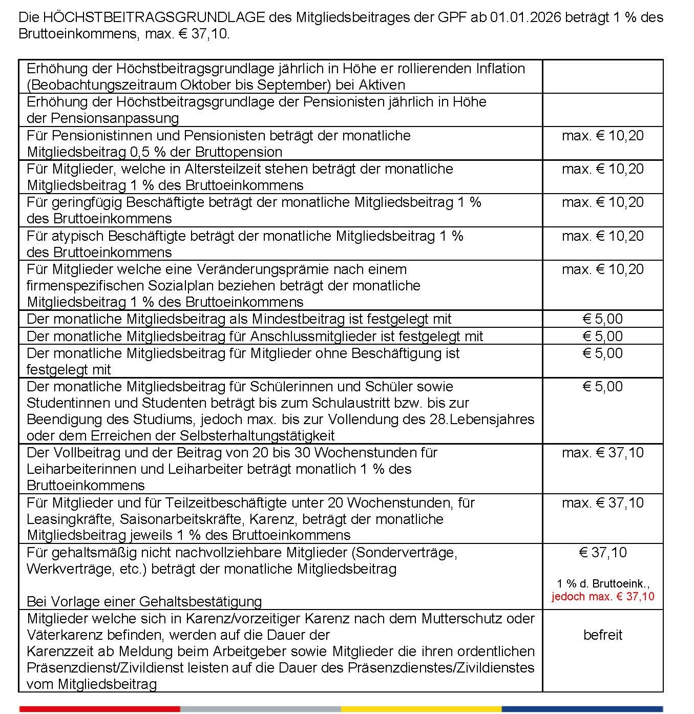 Mitgliedsbeitrag 2026